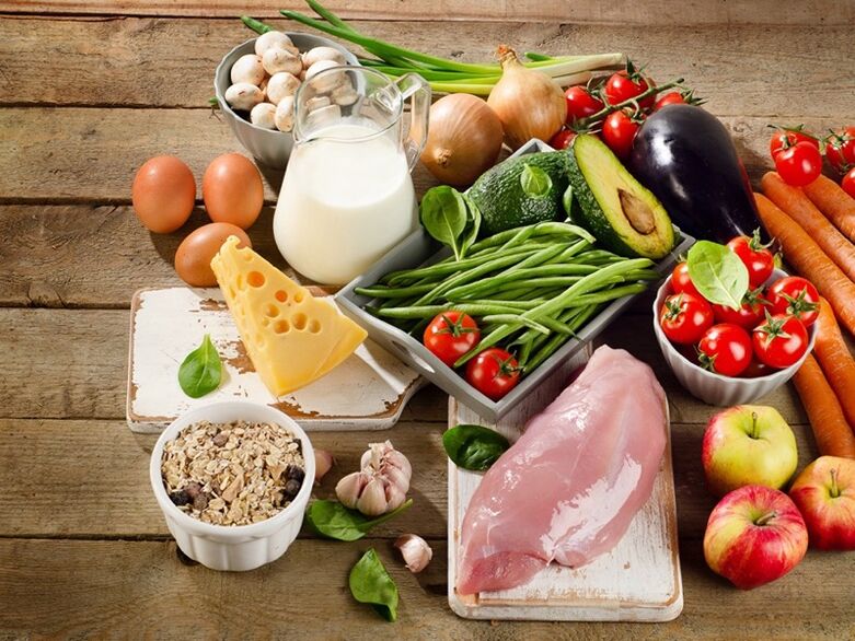Types de produits